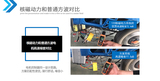 核磁动力_08.jpg