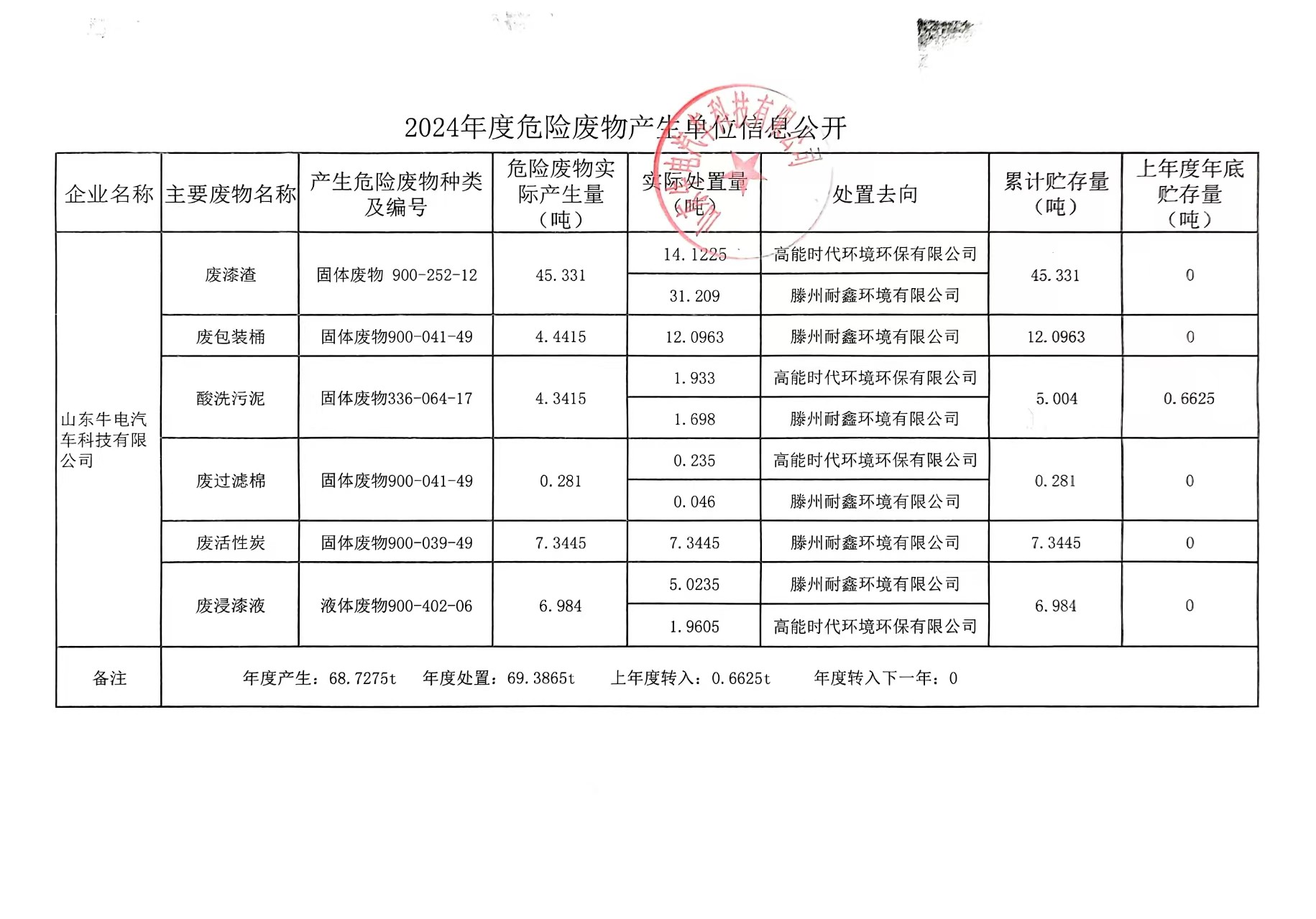 微信图片_20250106112227.jpg